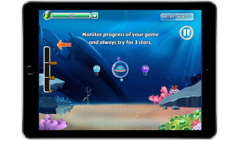 Cocos 2d Game Development Companies USA, Australia