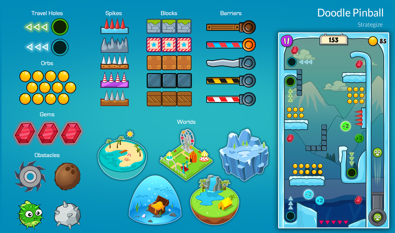 ui/ux designing services